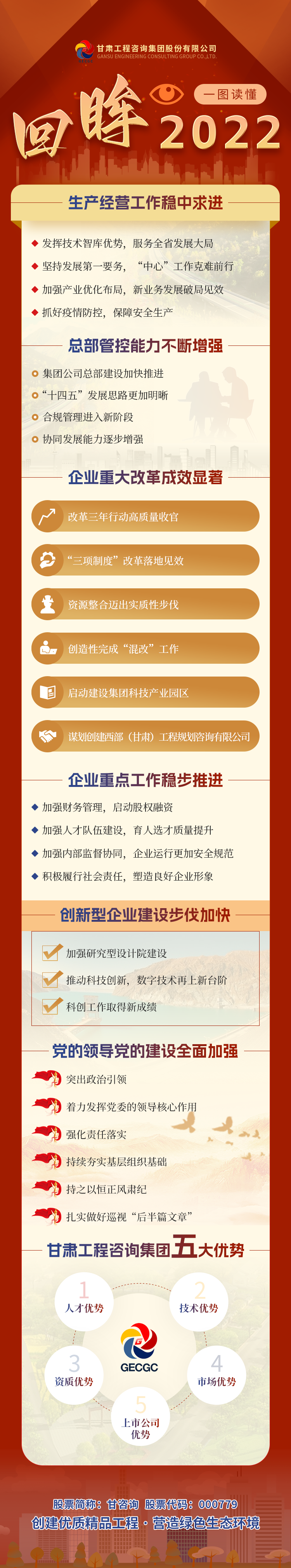 922f8e852de73cecb6ccca822d1a9dda_202301121673513949113087.png