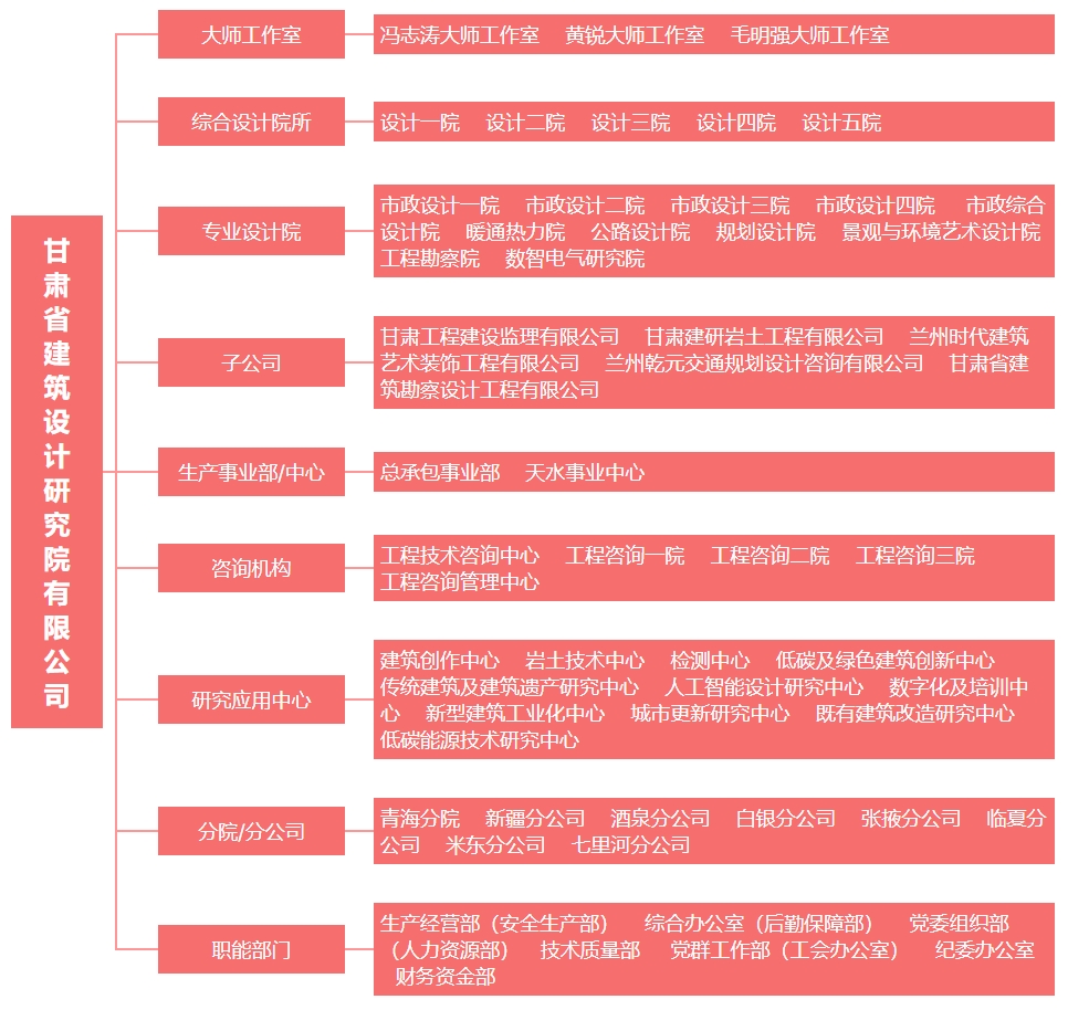 微信截图_20250613171641.png